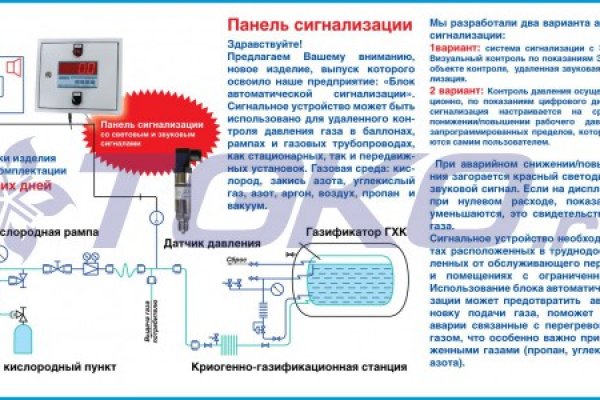 Почему сегодня не работает площадка кракен