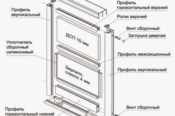 Кракен онион сайт io