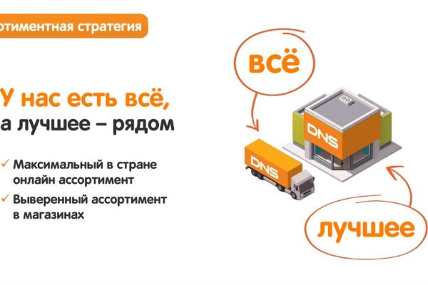 Модератор на кракене