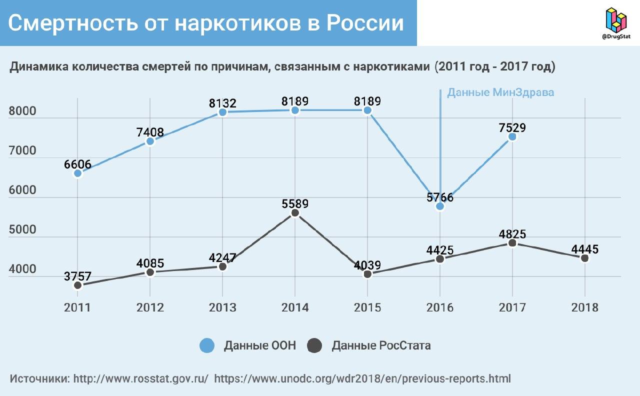 Официальная тор ссылка кракен сайта